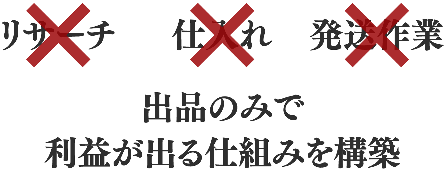 出品のみで利益が出る仕組みを構築